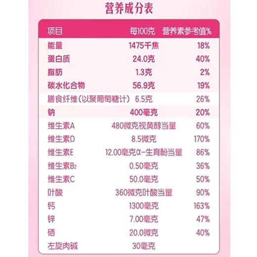 【买1送1】蒙牛小蛮腰益生菌脱脂奶粉 400g/盒（保质期到2026年9月20日，介意勿拍） 商品图4