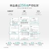 严选 | 袋鼠妈妈控油净痘修护霜50g/罐 赠:净痘修护霜25g+水凝霜3g*2 商品缩略图2