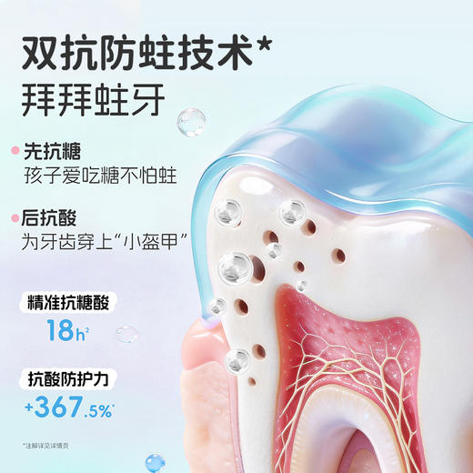 【专属福利】袋鼠妈妈儿童抗糖酸防蛀牙膏 60g*2支（牛奶草莓味+爆汁蜜桃味） 商品图2