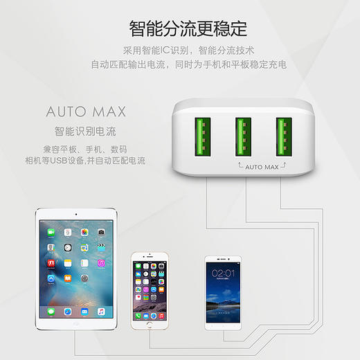 【3C认证】VALK 三口USB快速充电头 智能芯片 兼容平板手机设备 白色 商品图1