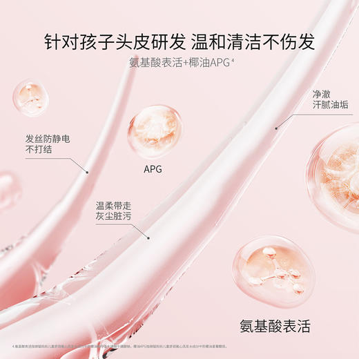 严选 | 袋鼠妈妈儿童舒润氨心洗发水/沐浴露 300ml/瓶 商品图9
