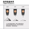 【京东热销20W+】瑷尔博士 酵萃精研淡纹紧致微晶水 50ml+酵萃精研肌律洁面霜 20g 舒缓紧致 保湿护肤品 商品缩略图7
