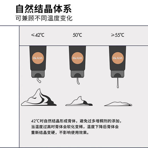 【京东热销20W+】瑷尔博士 酵萃精研淡纹紧致微晶水 50ml+酵萃精研肌律洁面霜 20g 舒缓紧致 保湿护肤品 商品图7