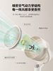 西点循环风扇XD-1827FA 商品缩略图5