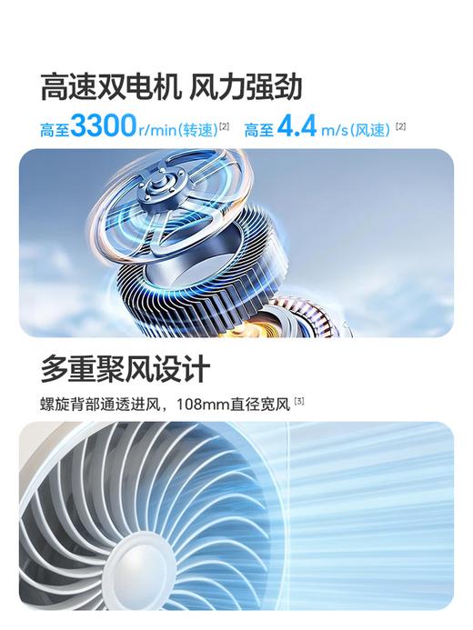 百斯腾Q5双头桌面风扇 商品图6