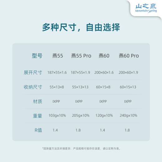 山之泉燕系列轻量化徒步露营野营折叠蛋巢垫帐篷地布防潮垫 商品图1