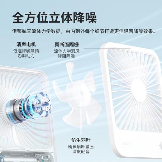 中国智造 JISULIFE/几素 FA26A 轻薄桌面便携折叠无线小电扇 台式办公室usb充电 商品图1