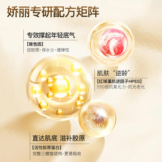 严选 | 娇丽活性胶原抗皱焕颜水/精华乳 水200ml/瓶/乳液140ml/瓶 效期至27年7月 商品图6