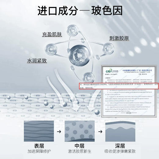 娜妮思玻色因面霜喷雾 抗皱紧致护肤品妆前小分子补水喷雾爽肤水 100ml 商品图1