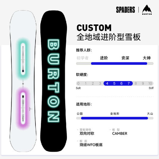 25/26BURTON雪板CUSTOM GLOW 商品图0