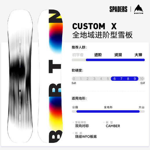 25/26BURTON雪板M CUSTOM X NO COLOR 商品图4