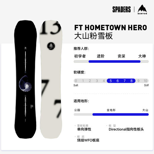 25/26BURTON雪板FT HTH XRAY 商品图0