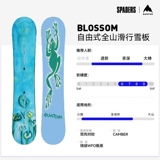 25/26BURTON雪板BLOSSOM FROG 商品图0