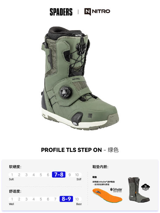 25/26NITRO雪鞋PROFILE STEP ON TLS 商品图6