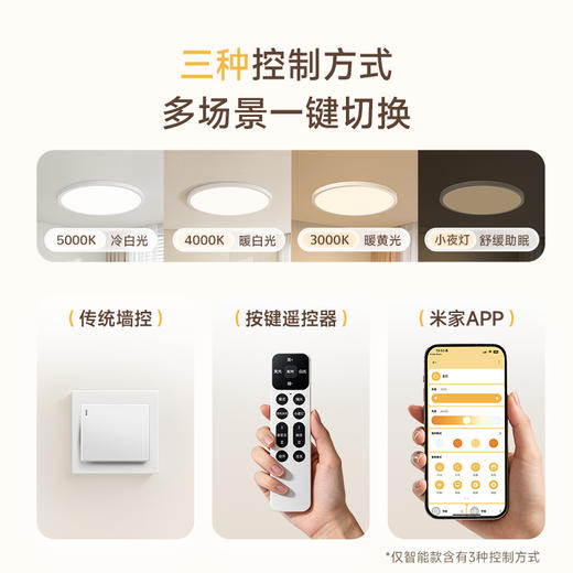 【明亮光系列】孩视宝明亮光吸顶灯系列 超薄贴顶充足大光亮【免费上门安装拆旧】 商品图4