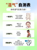『古法麸炒祛湿茶』 商品缩略图8