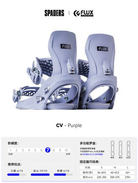26/27FLUX固定器CV