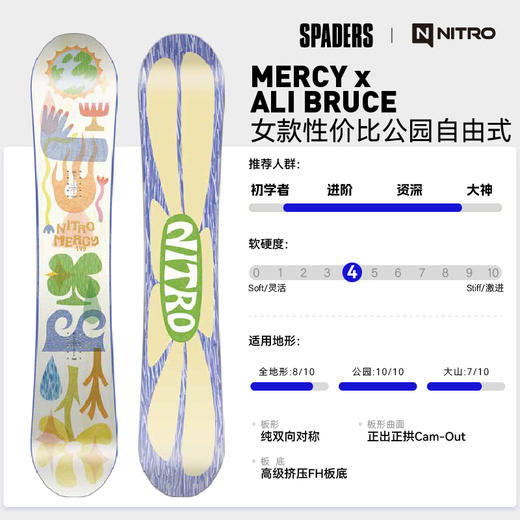 26/27NITRO雪板Mercy 商品图1