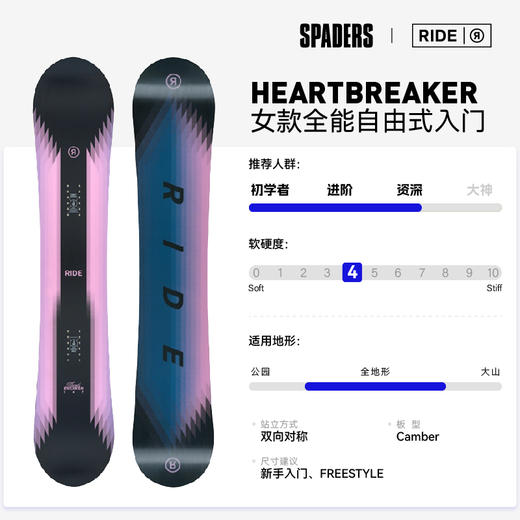 26/27RIDE雪板HEARTBREAKER 商品图1