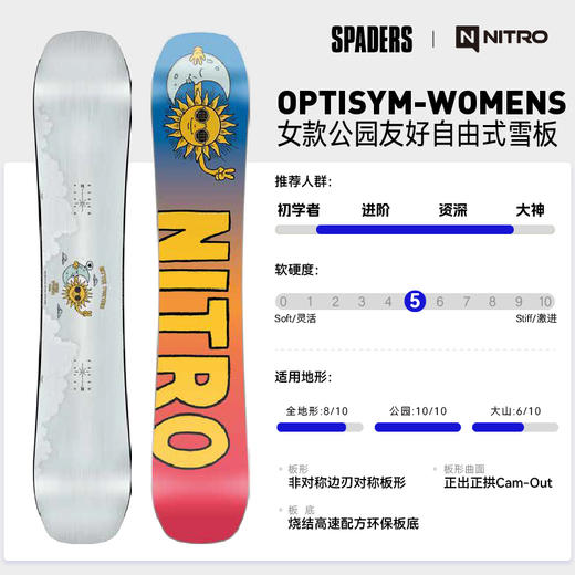 26/27NITRO雪板Optisym Womens 商品图0