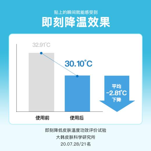 韩国Torriden桃瑞丹保湿棉片★ 商品图3