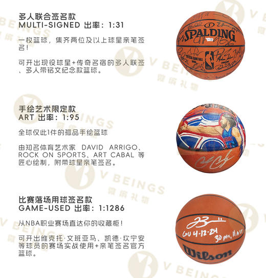 FANATICS 2026 NBA 亲笔签名篮球盲盒 100+球星、40+名人堂成员、35+NBA75大巨星 商品图5