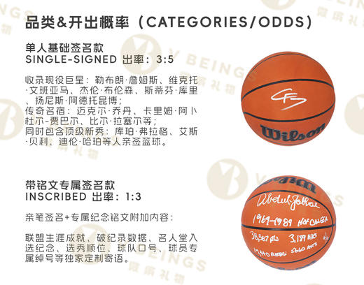 FANATICS 2026 NBA 亲笔签名篮球盲盒 100+球星、40+名人堂成员、35+NBA75大巨星 商品图4