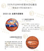FANATICS 2026 NBA 亲笔签名篮球盲盒 100+球星、40+名人堂成员、35+NBA75大巨星 商品缩略图1