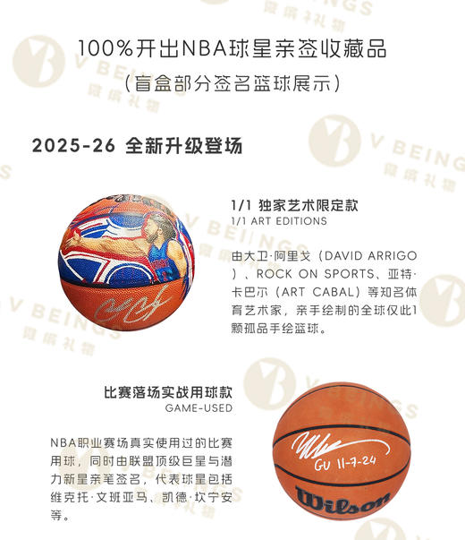 FANATICS 2026 NBA 亲笔签名篮球盲盒 100+球星、40+名人堂成员、35+NBA75大巨星 商品图1