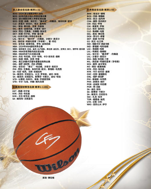 FANATICS 2026 NBA 亲笔签名篮球盲盒 100+球星、40+名人堂成员、35+NBA75大巨星 商品图7