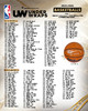 FANATICS 2026 NBA 亲笔签名篮球盲盒 100+球星、40+名人堂成员、35+NBA75大巨星 商品缩略图6