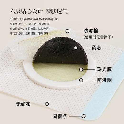 正安 冬恙夏养三伏贴 5贴/袋*4袋/盒【不叠加其他活动】 商品图8