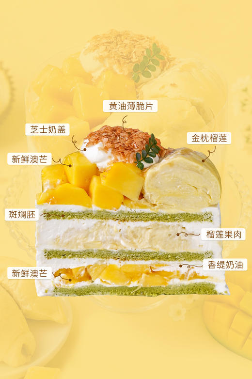 【泰国AA级】金枕王·榴莲超芒（王炸组合）【A5252】 商品图2