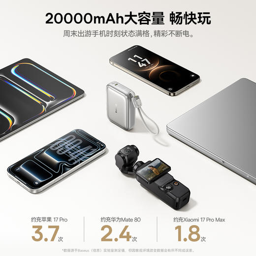 【618爆品】倍思 PicoGo AC22 超小自带线移动电源 USB-C版 20000mAh 45W 商品图4