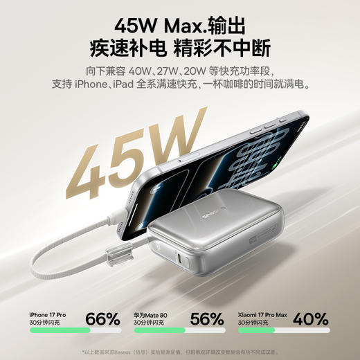 【618爆品】倍思 PicoGo AC22 超小自带线移动电源 USB-C版 20000mAh 45W 商品图5