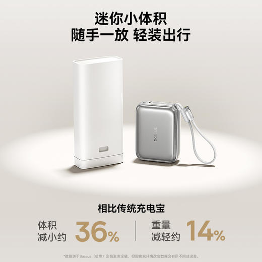 【618爆品】倍思 PicoGo AC22 超小自带线移动电源 USB-C版 20000mAh 45W 商品图2