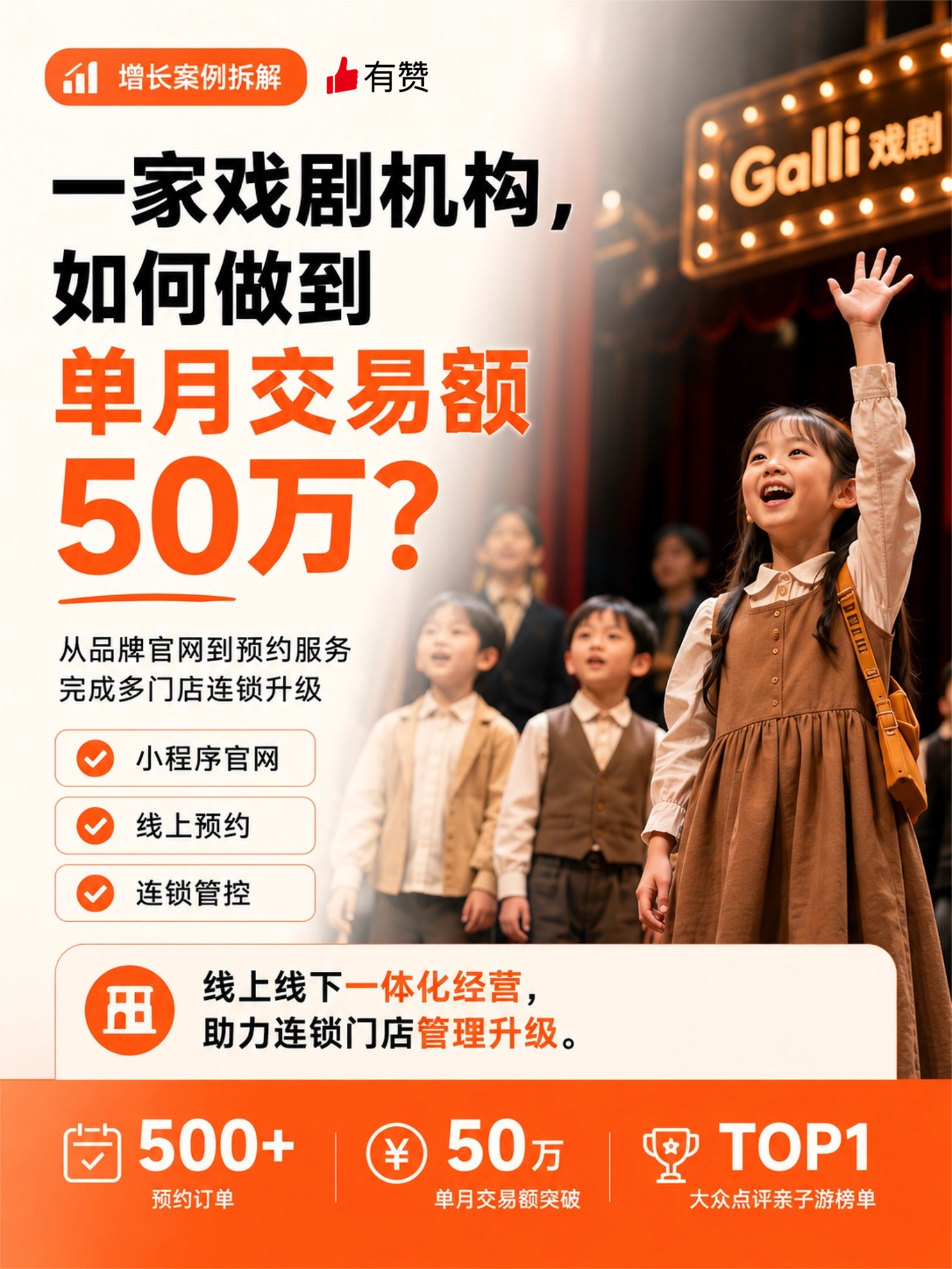 这家戏剧机构凭什么月销50万？