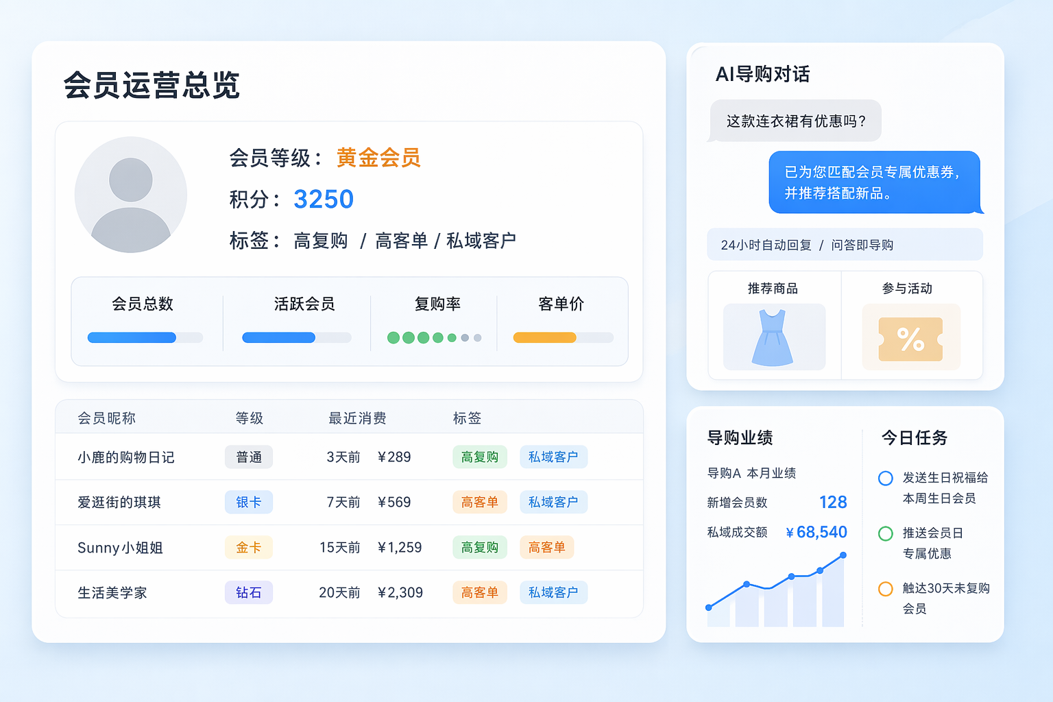 AI 导购助理-有赞智能导购