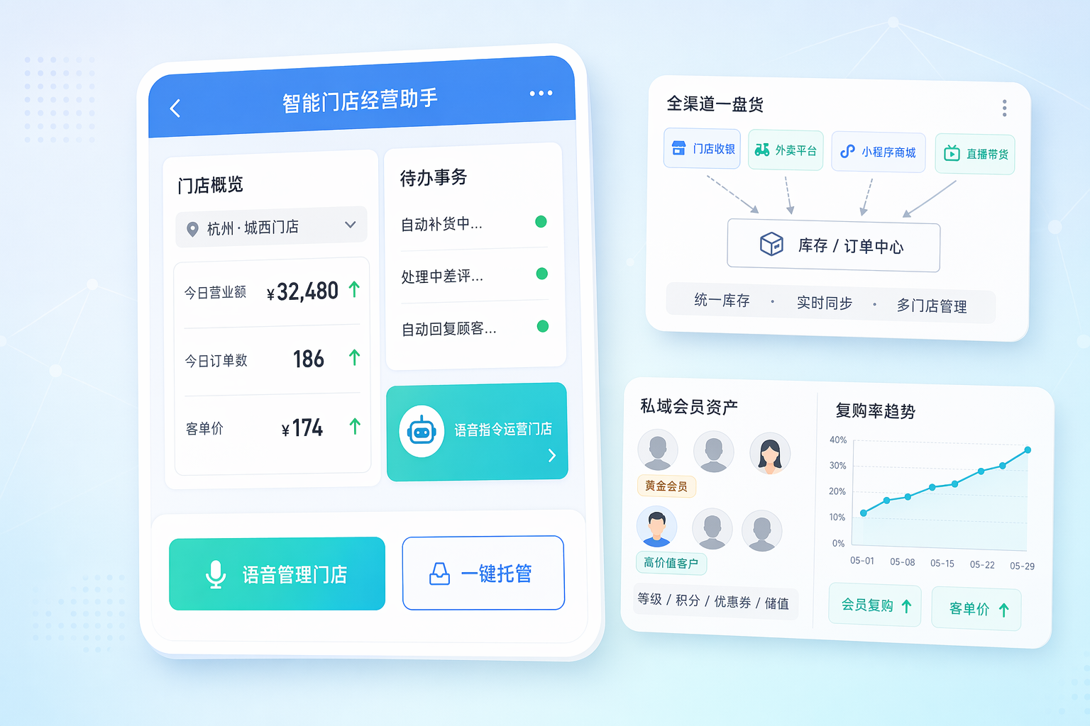 有赞龙虾 - 智能门店经营助手