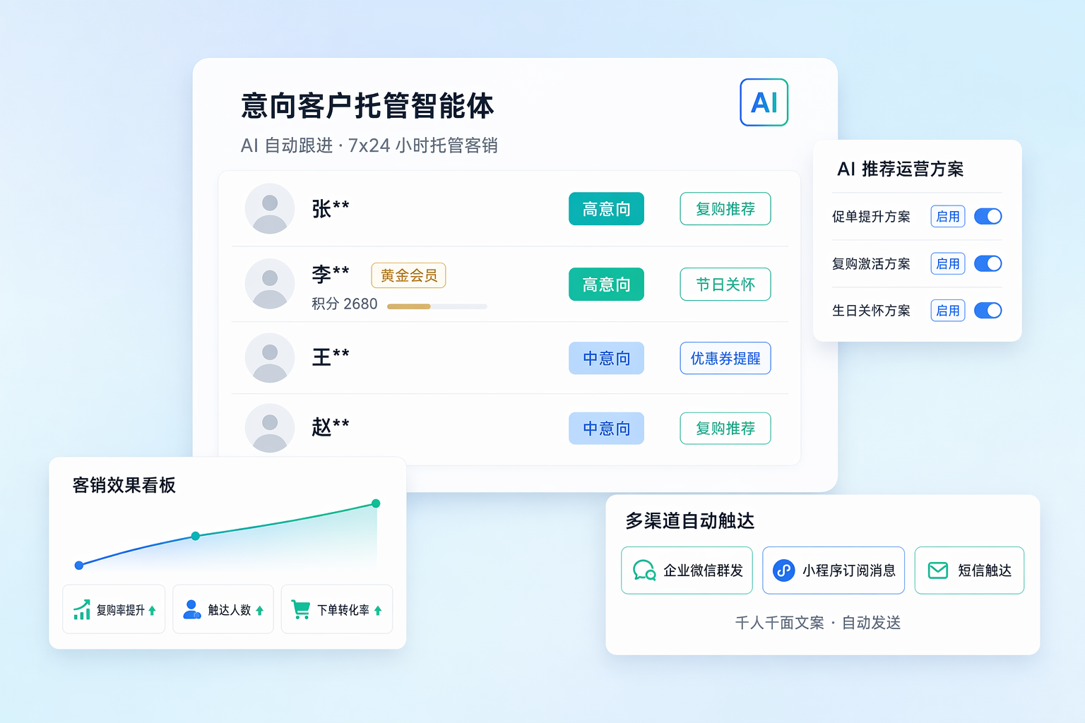 AI 客销 - 意向客户自动跟进