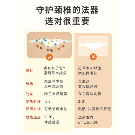 正安 九子包暖颈贴 九子医馆配伍石墨烯透气面料 脚冰凉虚寒拉肚子吹空调肩颈酸痛 大椎穴风池风府穴 护颈贴*8袋/盒（有效期至27年1月3日） 商品图8