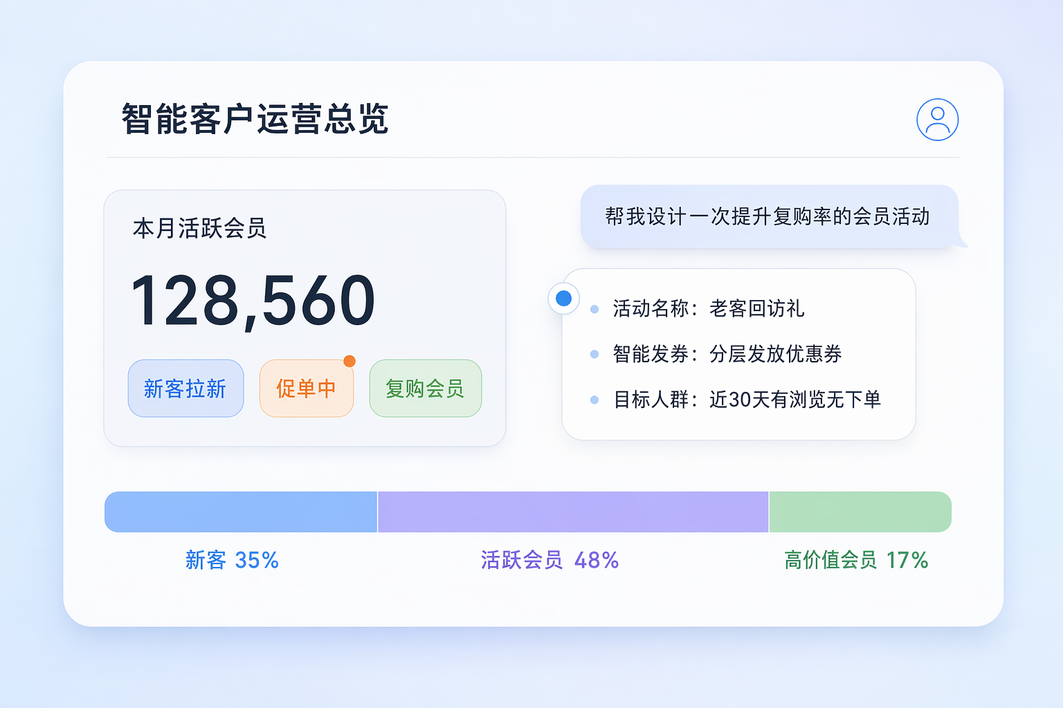 有赞智能助手 - 商家AI运营助手