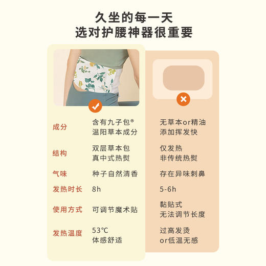 正安 九子包暖腹腰贴 九子医馆配伍石墨烯透气面料 温敷腹部热敷驱寒护中焦脾/胃 女性护理手脚冰冷姨妈月经期好物久坐上班族 六区定位暖腹腰带*3袋/盒 商品图11