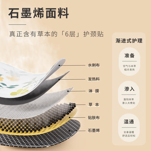 正安 九子包暖颈贴 九子医馆配伍石墨烯透气面料 脚冰凉虚寒拉肚子吹空调肩颈酸痛 大椎穴风池风府穴 护颈贴*8袋/盒（有效期至27年1月3日） 商品图3