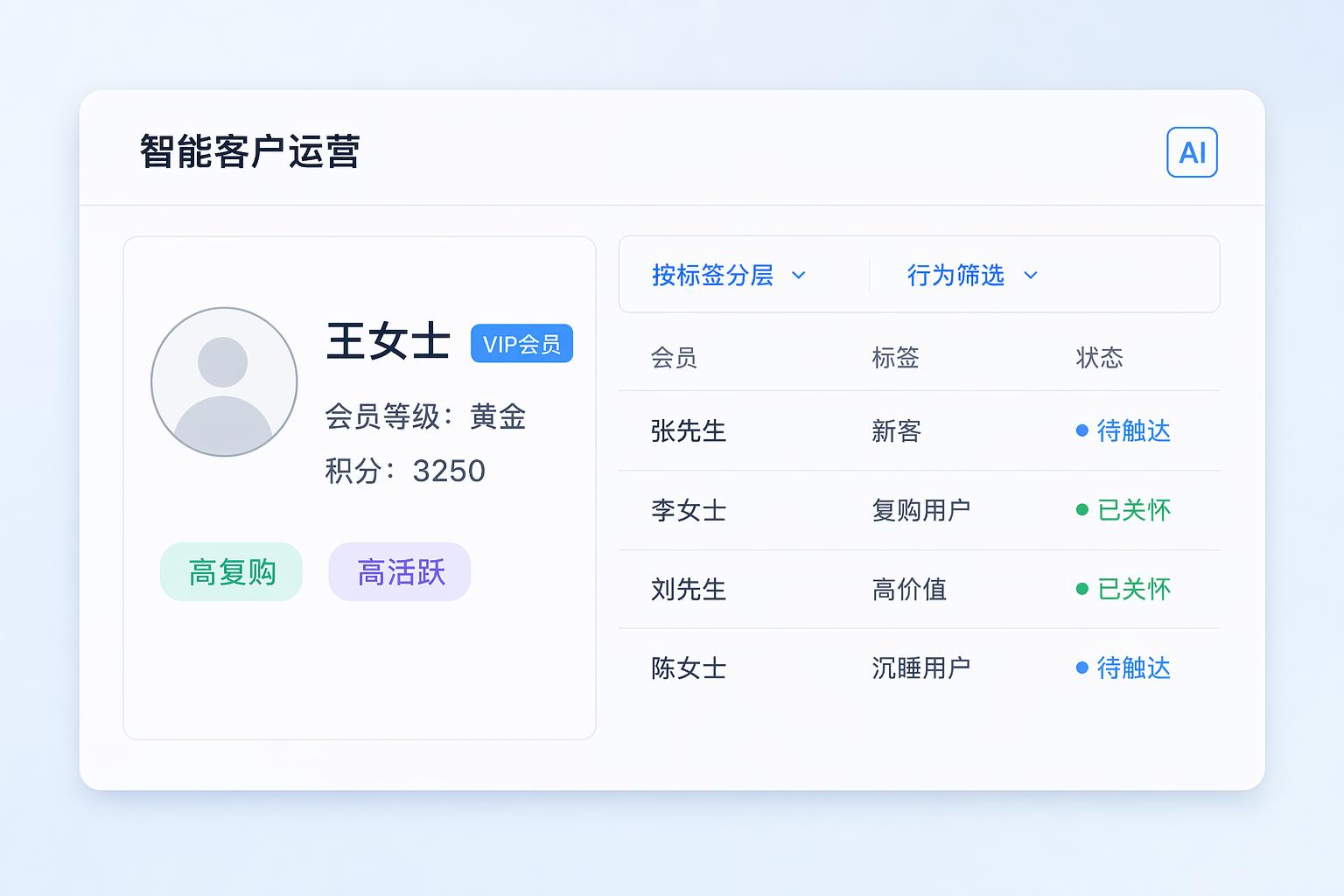 私域 AI 助手 - 私域客户自动运营