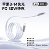 倍思 超薄系列 快充数据线 C to C/ C to iP 商品缩略图12