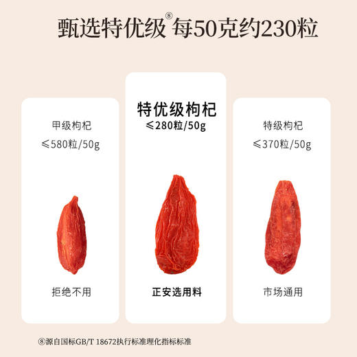 正安 宁夏枸杞 头茬大果自然干燥优质原材 眼睛目明味甘性平精力补充拒绝疲乏 泡水煲汤办公室茶饮家庭食材 枸杞250g/罐 商品图6