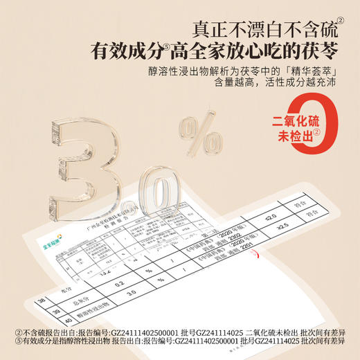 正安 云南普洱茯苓 赶跑湿气 煲汤煮茶 家庭汤料常备 夏季采挖优质原材 颗粒饱满均匀切丁 原味清香口感软糯 300g/罐 商品图2