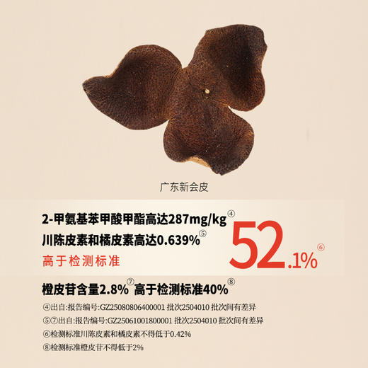 正安 15年陈皮  自然生晒干仓足陈温润甘醇 泡茶煲汤食材茶饮送礼送长辈收藏 脾胃湿气优质原材  陈皮50g/盒 商品图4