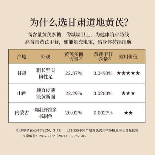 正安 甘肃黄芪 经过66项农残检测 主根切片优质原材 元气脾胃气短疲惫 老人家庭汤料茶饮办公室 2年生陇西黄芪180g/罐 商品图1